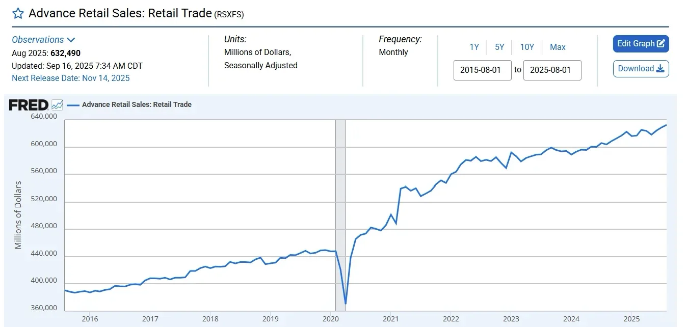 2026年美线预测!关税落定,货量会反弹吗?
