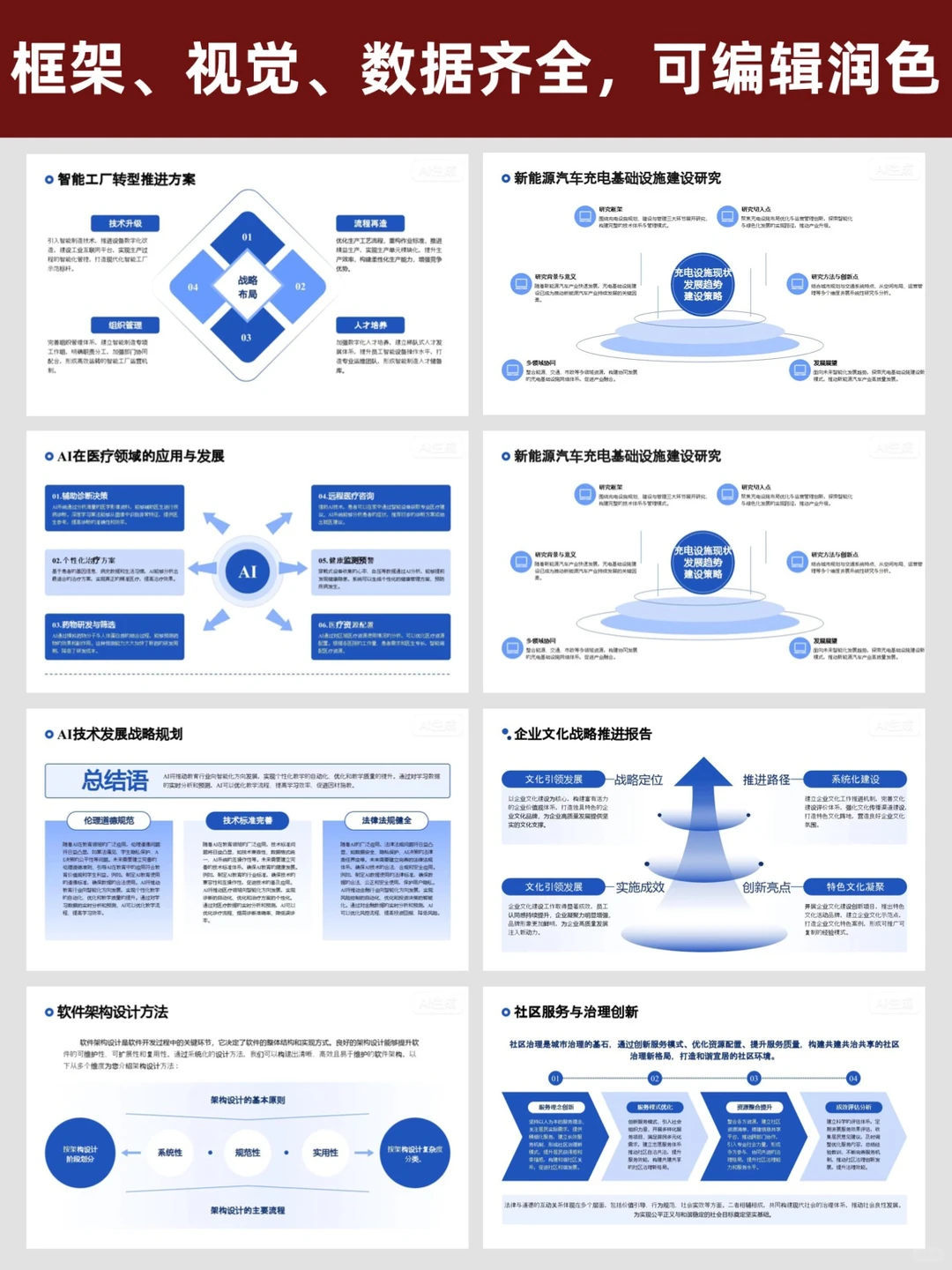 年度季度月度数据分析PPT这几页直接抄！