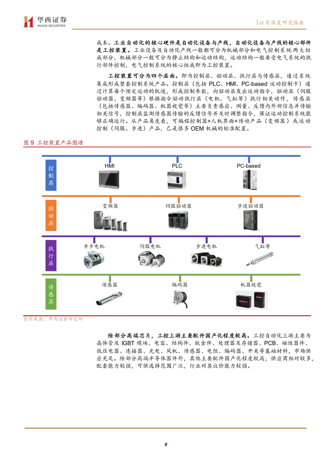 信捷电气研究报告:内需反转,盈利拐点渐近