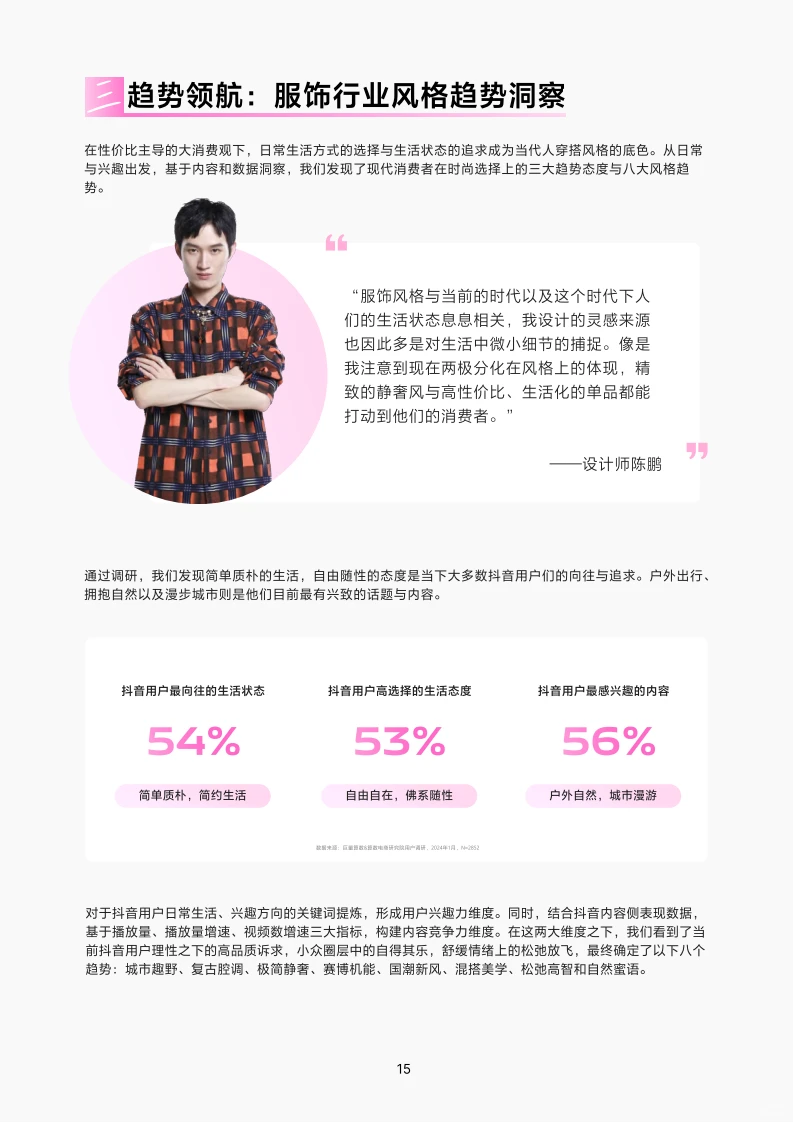 2024抖音服饰行业趋势报告