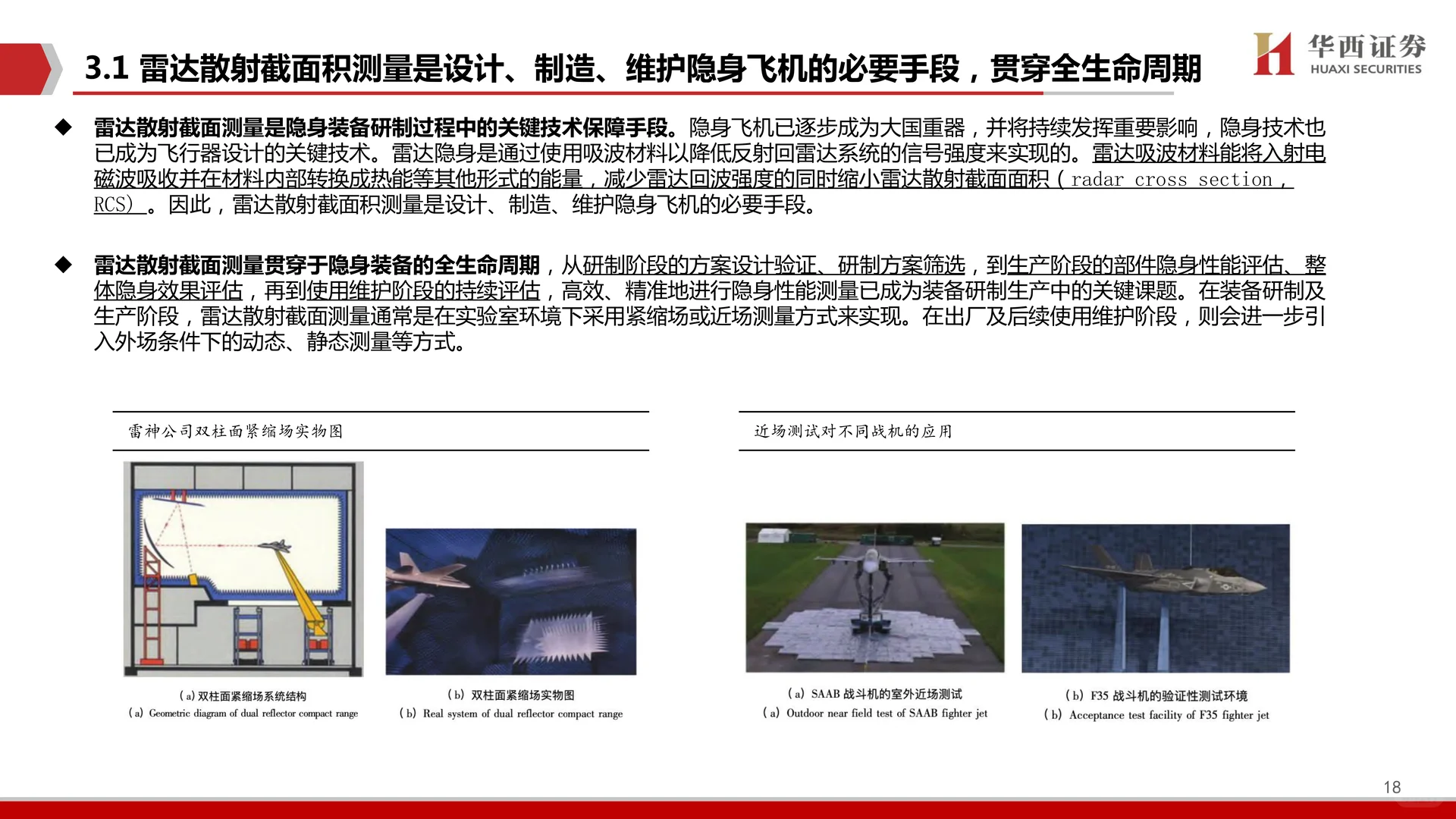 霍莱沃公司研究报告-电磁测量测试需求爆发