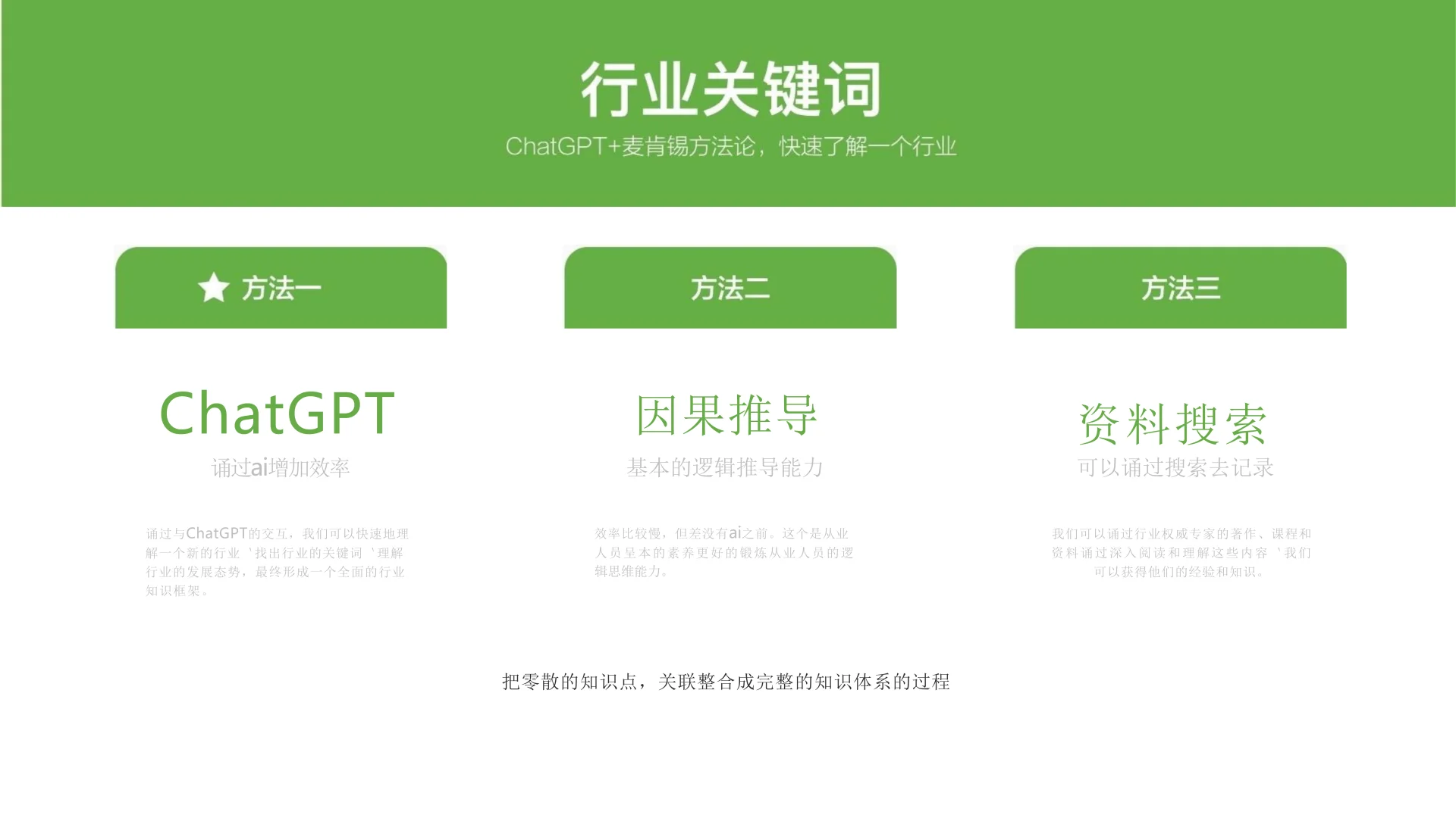 ?《2025品牌调研策略通案》内容概要