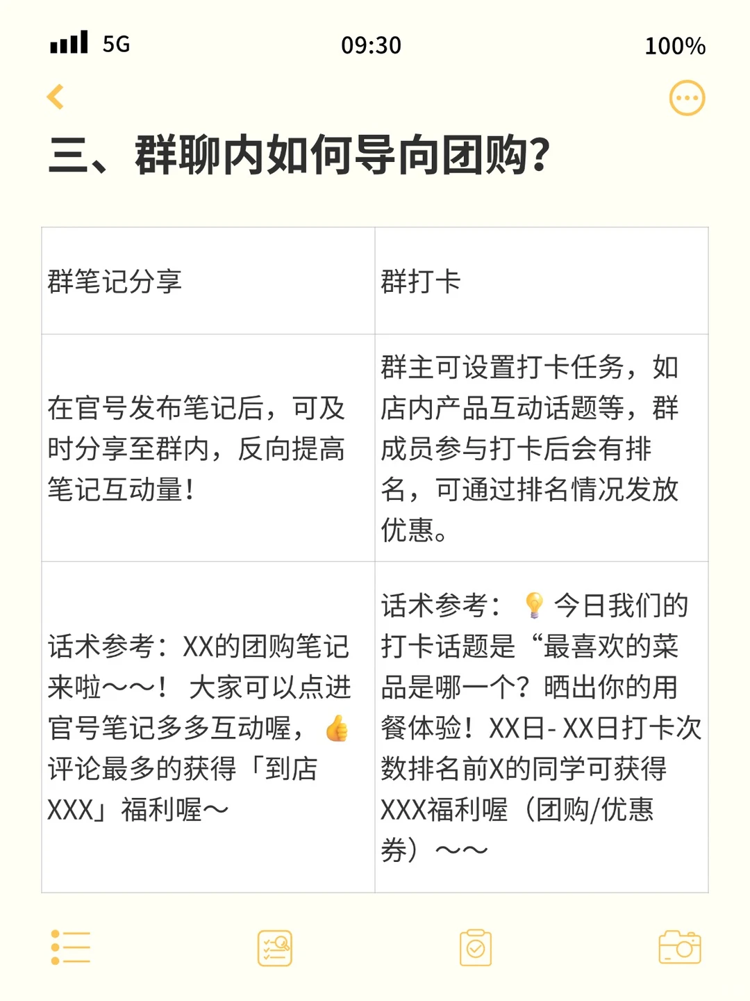 本地生活团购笔记怎么写？吸引顾客到店？
