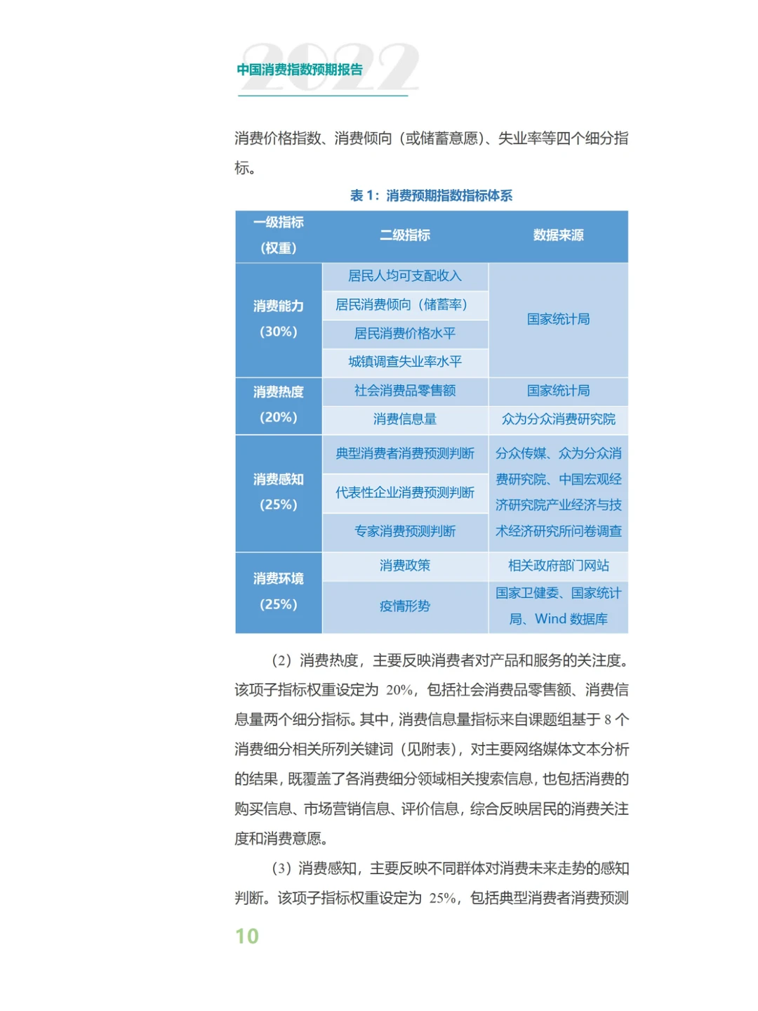2023中国消费预期指数报告-126页