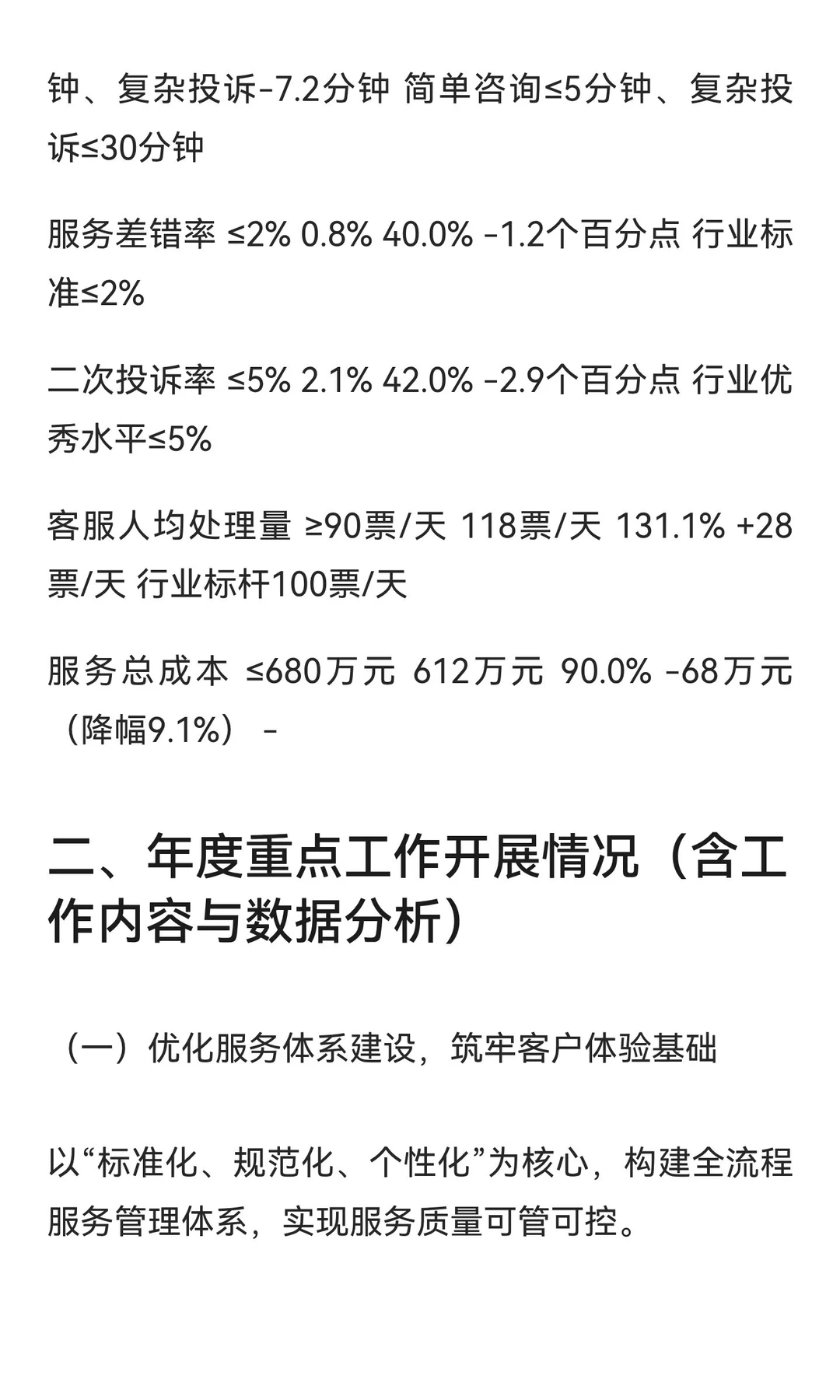 客服部2025年工作述职报告