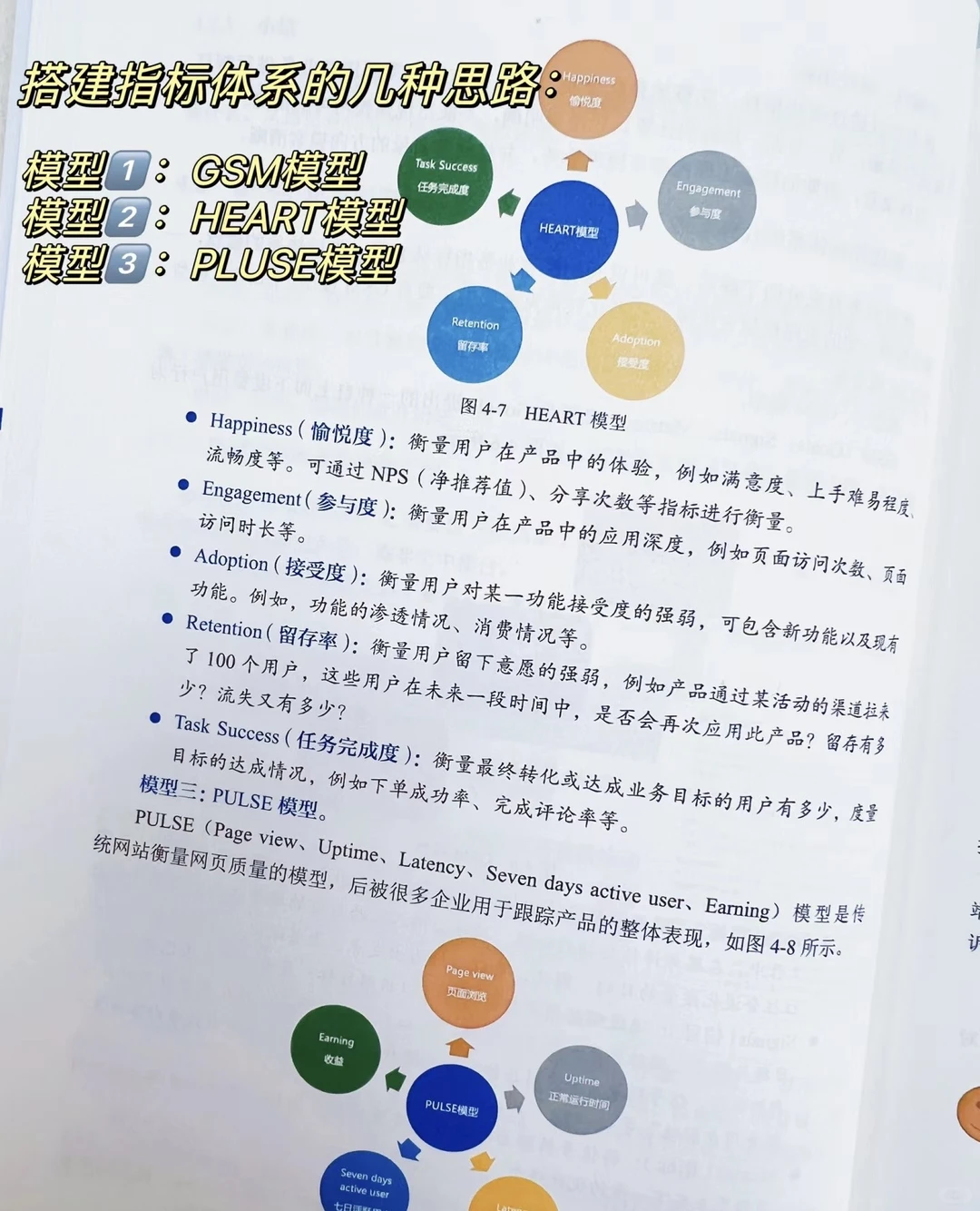 9.1分数据分析?，有点东西