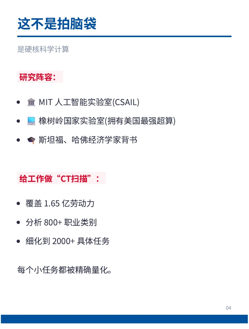 麻省理工爆料:AI最先干掉的不是码农,是他们