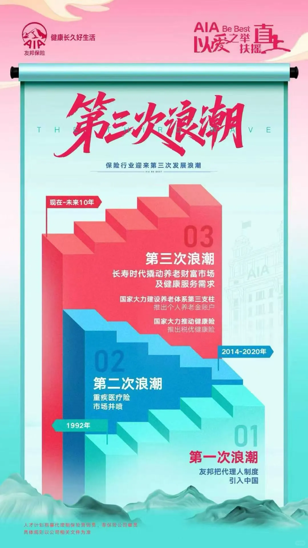 房地产和教培的宝子还好嘛？