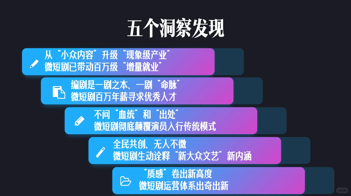 2025微短剧行业生态洞察（12月总结）速看！