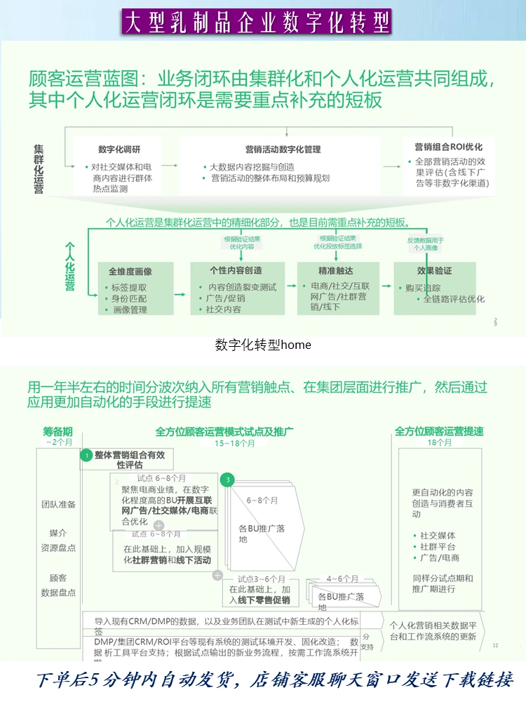 97页大型制造企业数字化转型战略咨询IT总体