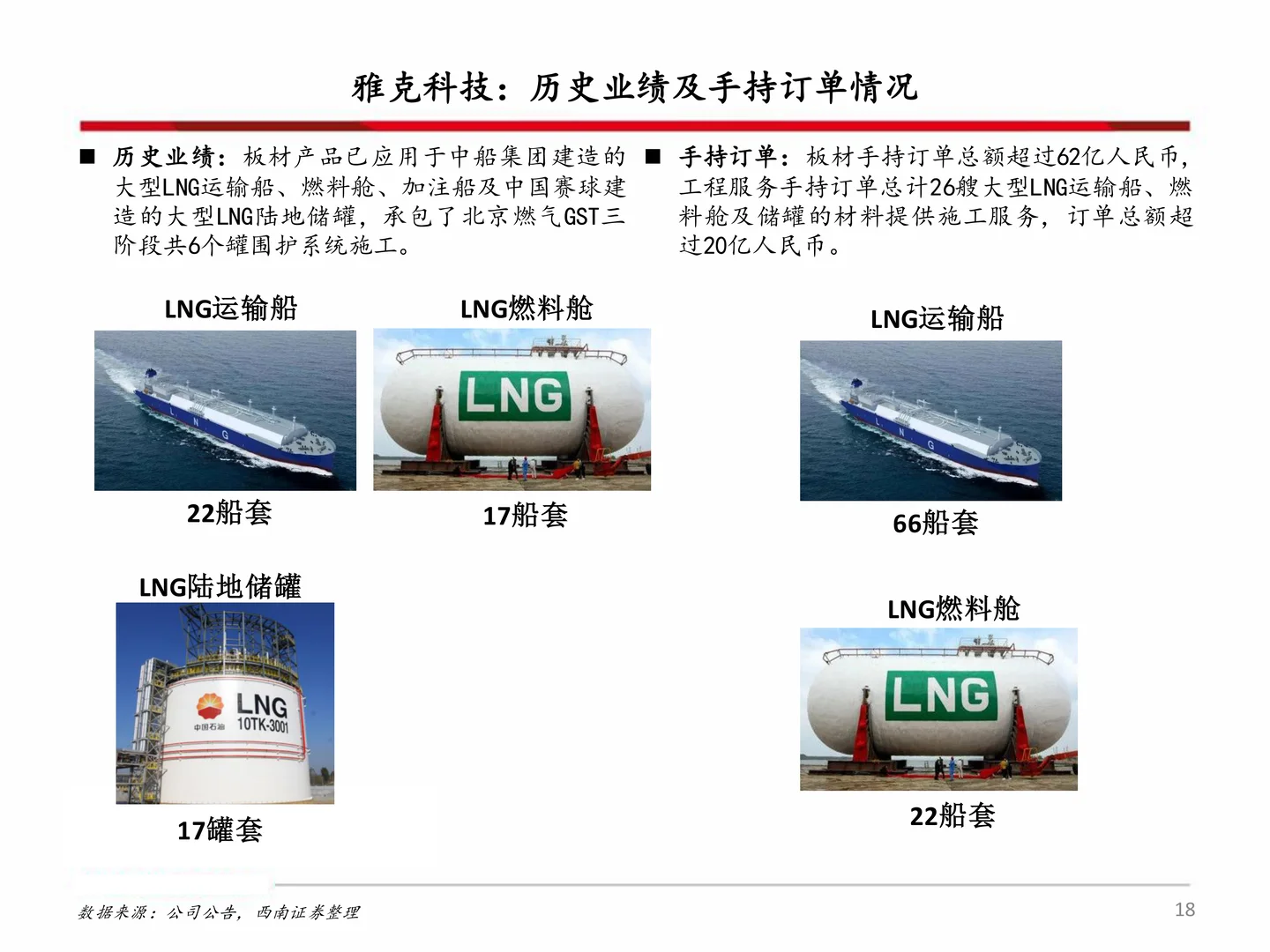 雅克科技研究报告：LNG板材、HBM景气向上
