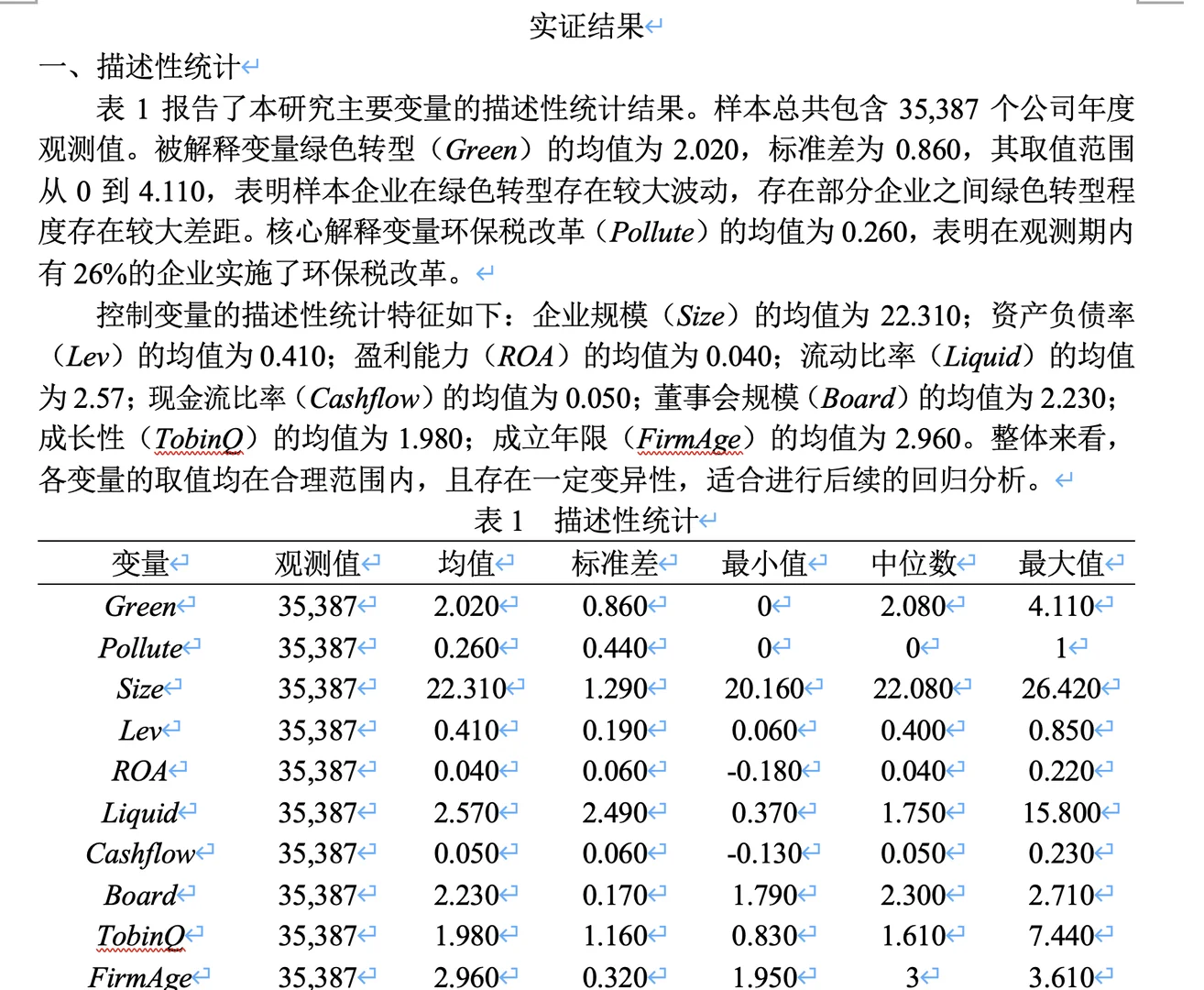 出计量经济学课程报告，