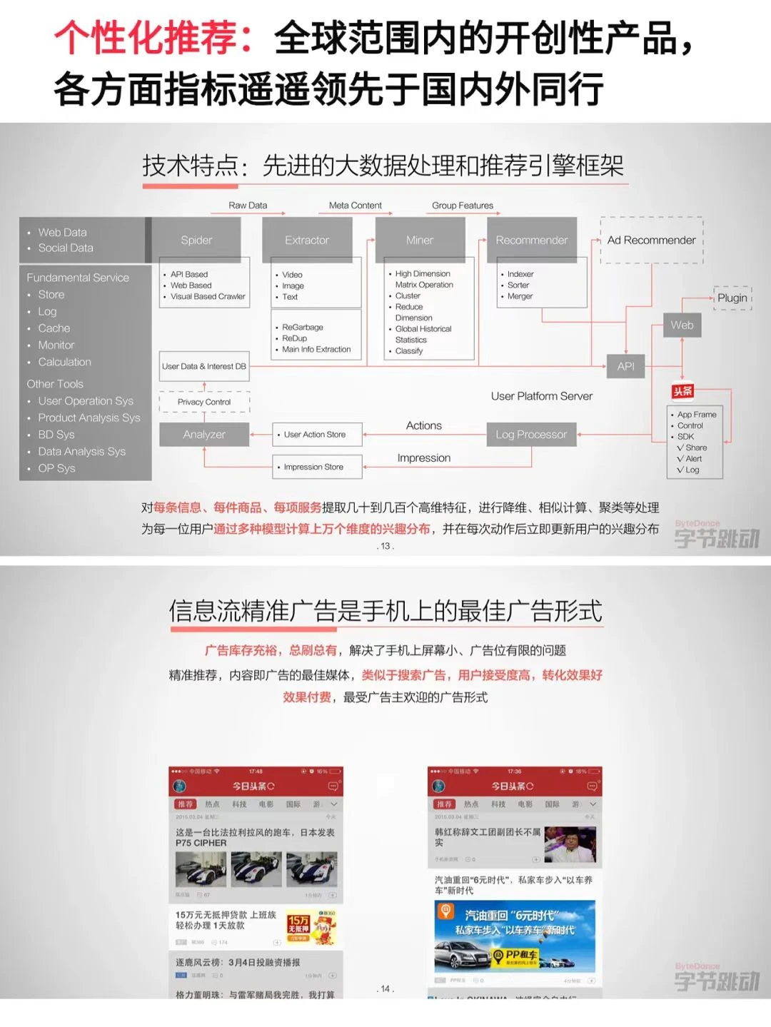 字节早期融资PPT,张一鸣实在太牛了❗️