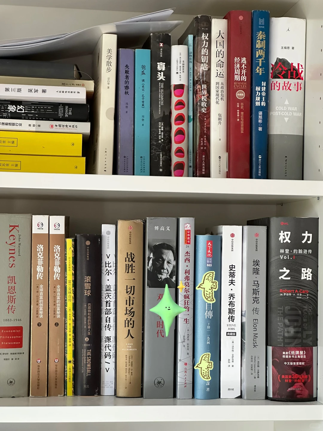 二级行研必读的人物传记