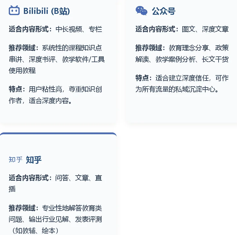 所有女教师我建议你们都去做知识付费