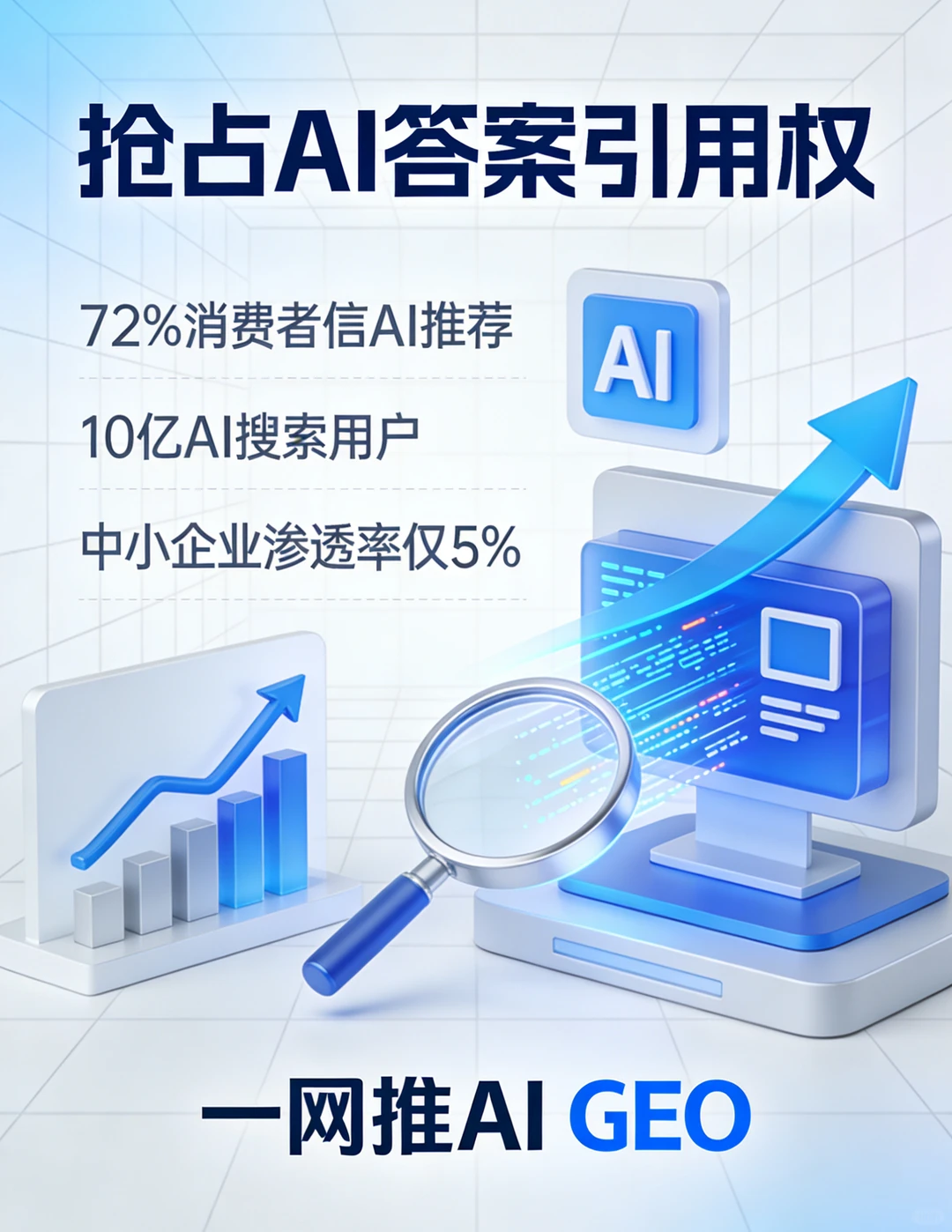 ?一网推助力,品牌曝光一路飙升?
