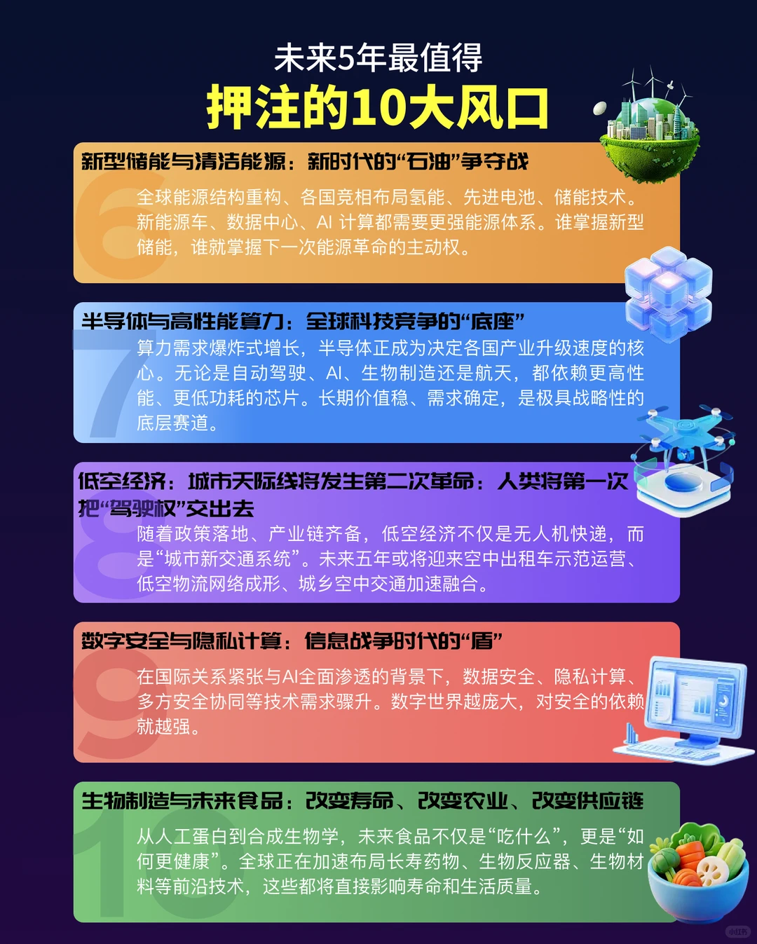未来5年最值得押注的10大风口....