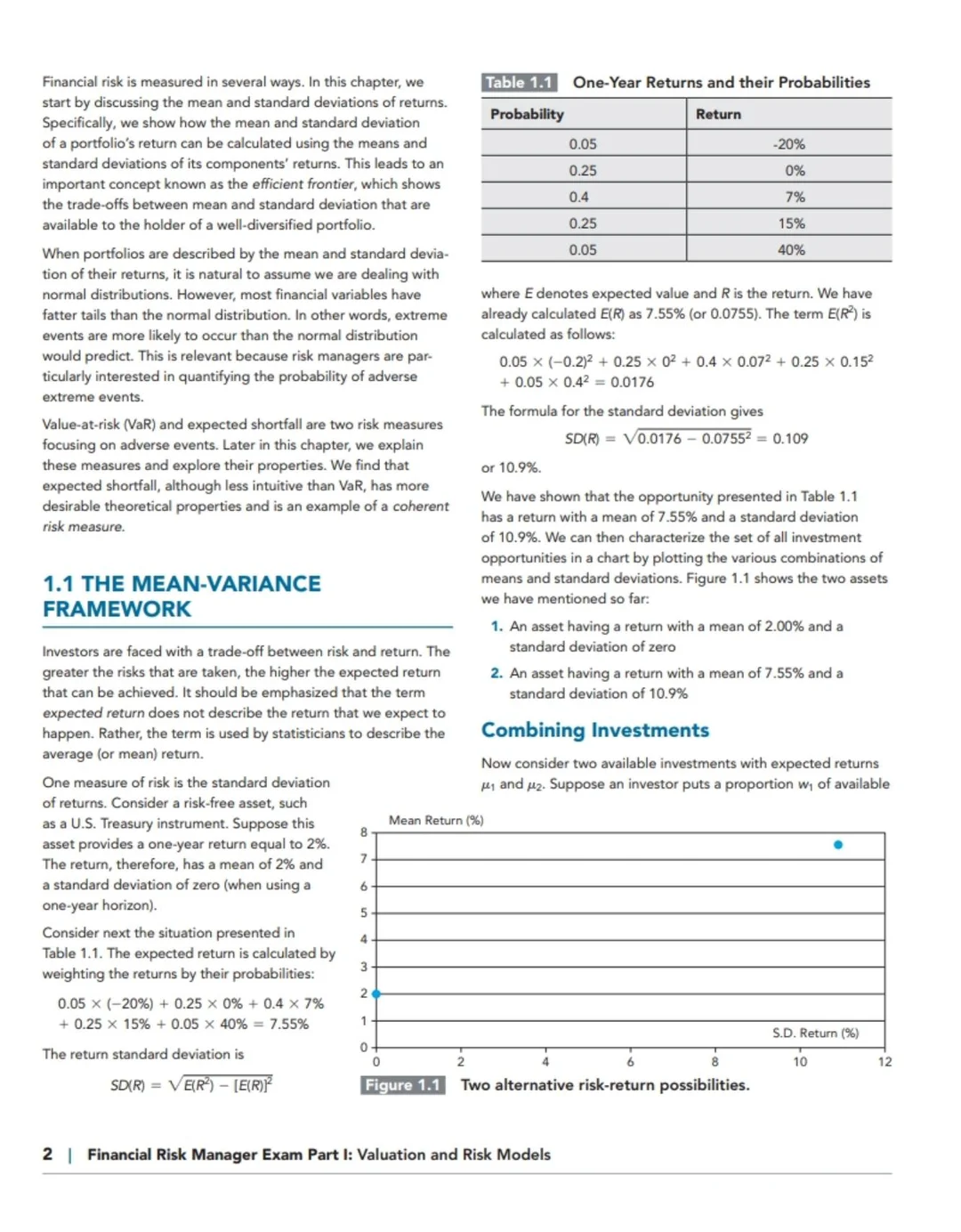 二刷依旧觉得CFA的白皮书超级?