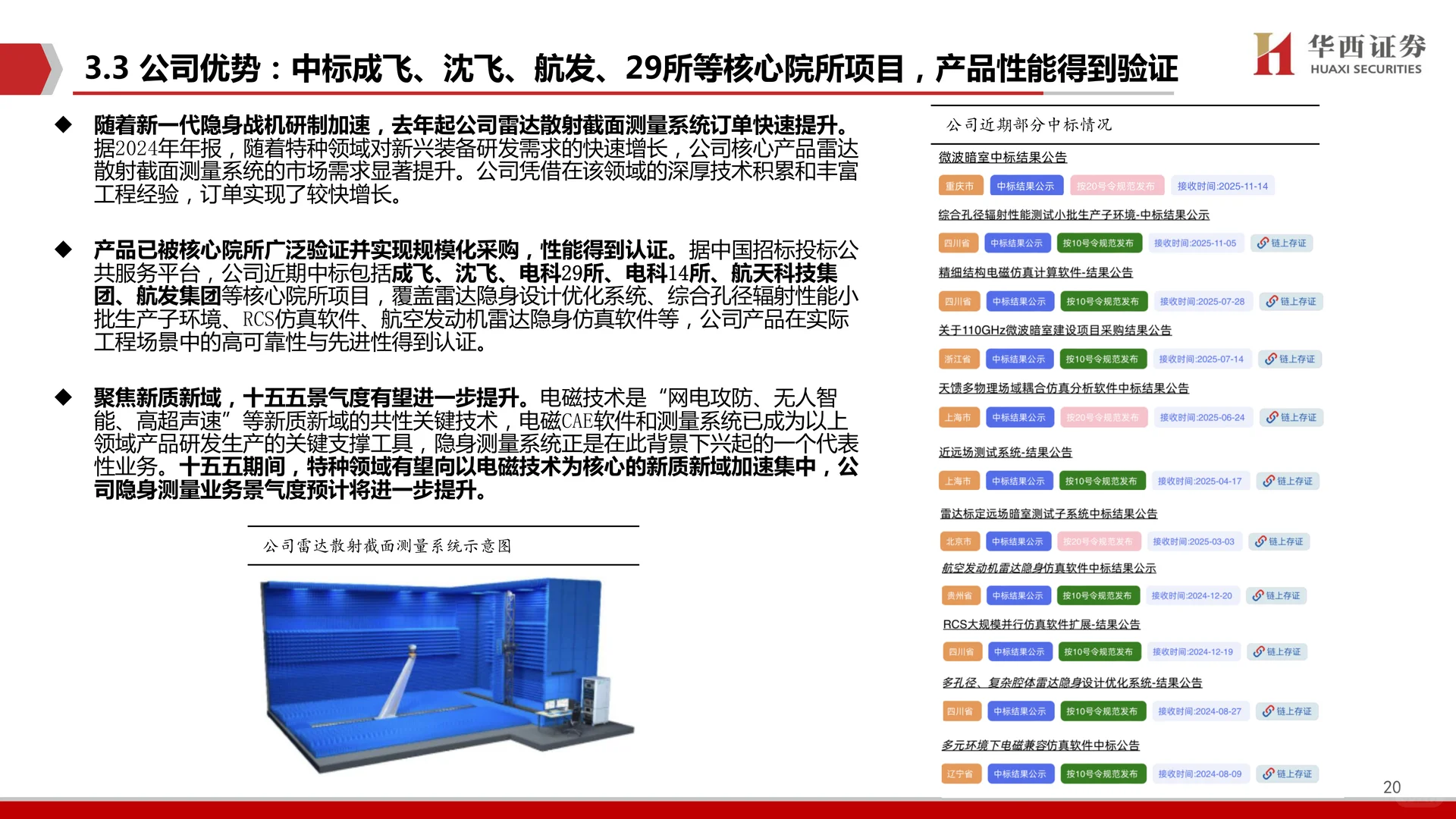 霍莱沃公司研究报告-电磁测量测试需求爆发