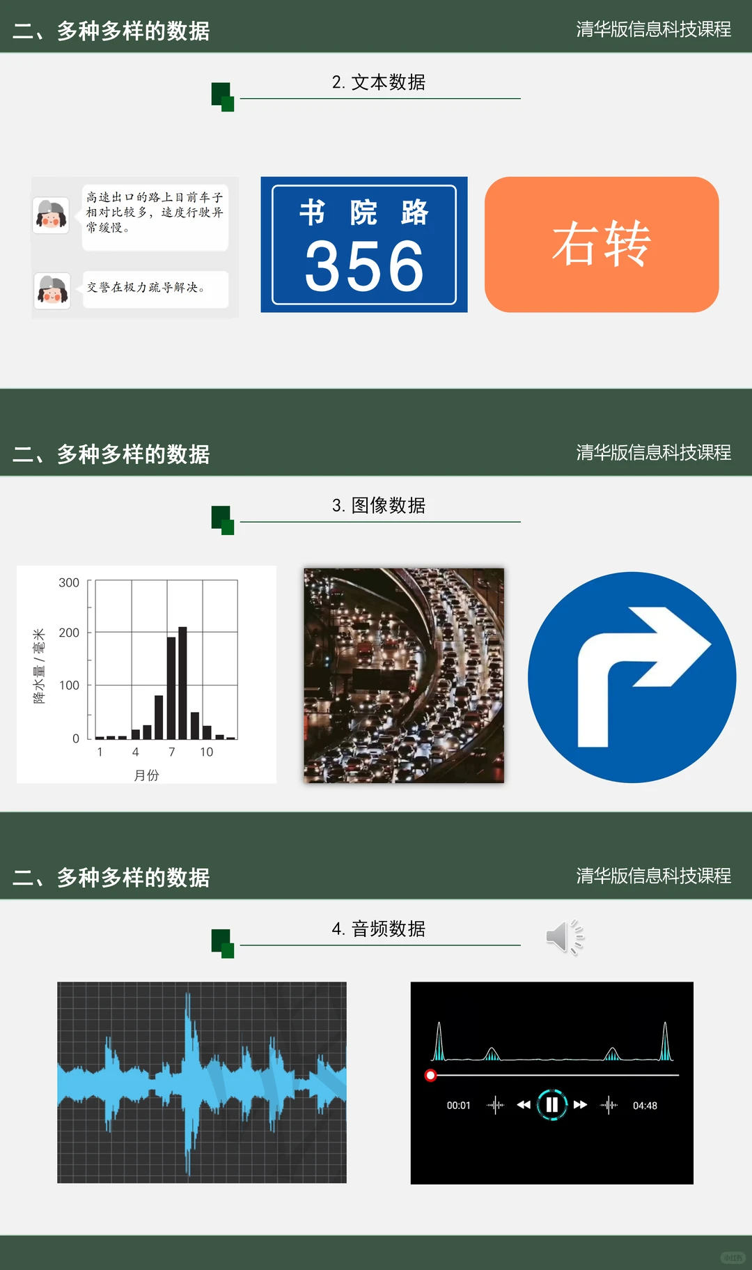 清华版信息科技第一课