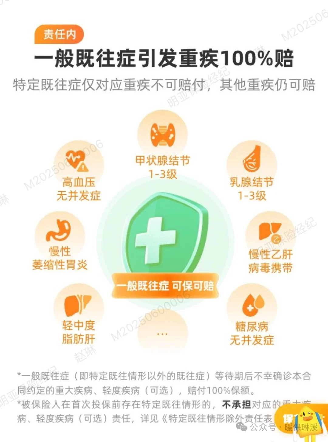 超便宜的重疾险,360元保20万