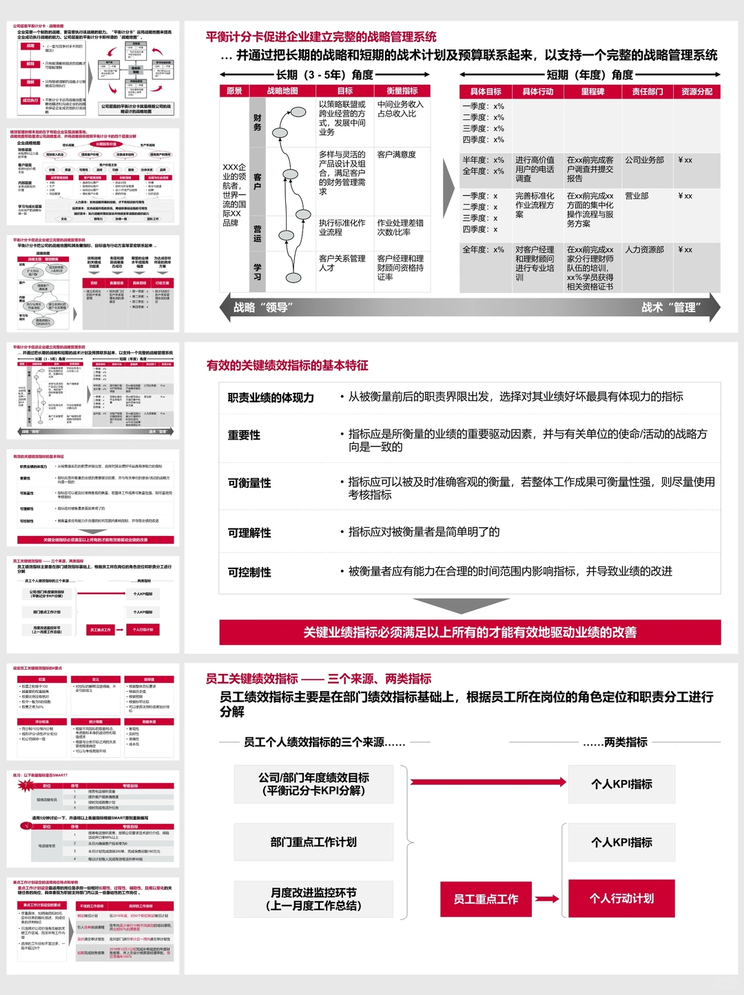 20年绩效专家COE输出，绩效管理全面指南！