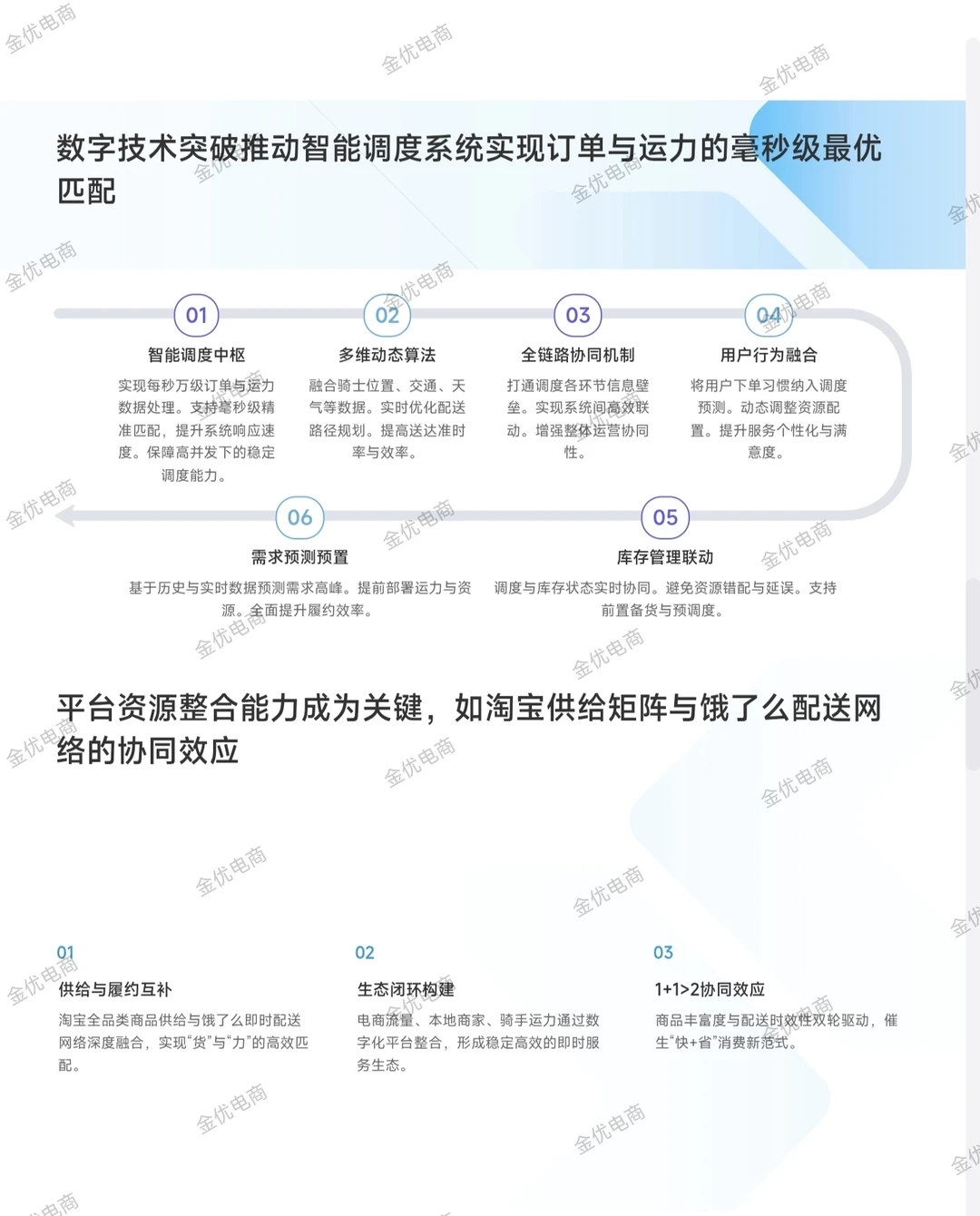 即时零售与闪购融合新生态