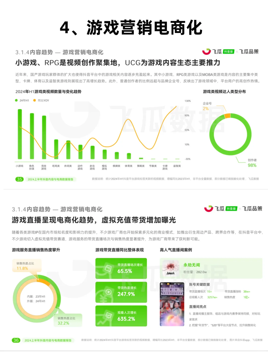 今年做抖音，一定要看4个内容趋势