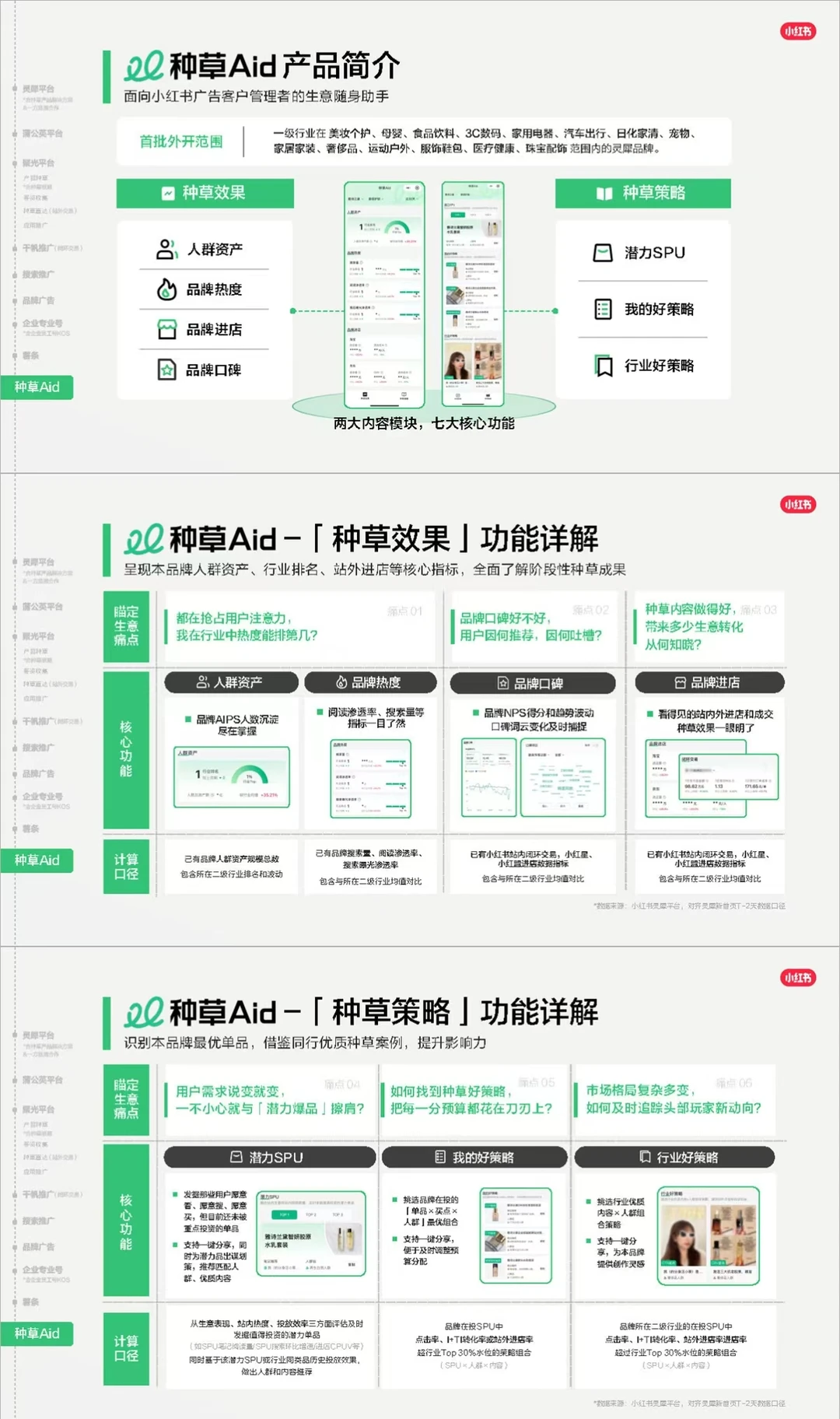 小红书26年商业矩阵PPT，太牛了