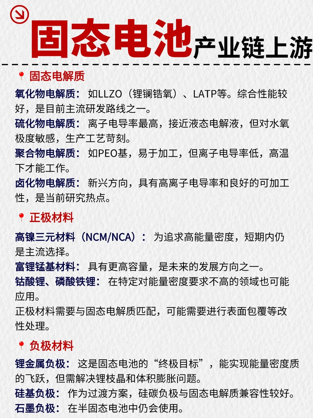 固态电池产业链梳理，下一代动力心脏