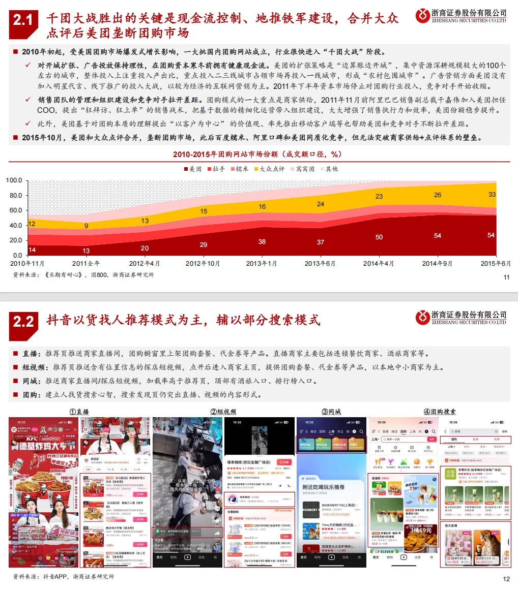 美团vs抖音,本地生活大战一触即发?