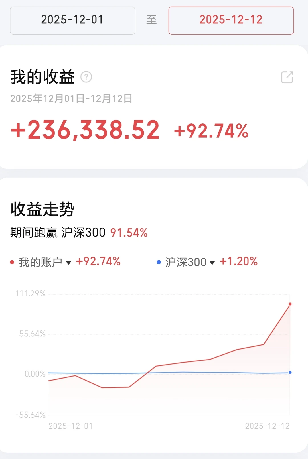 985教授10万起步，验证我的“龟息”投资法