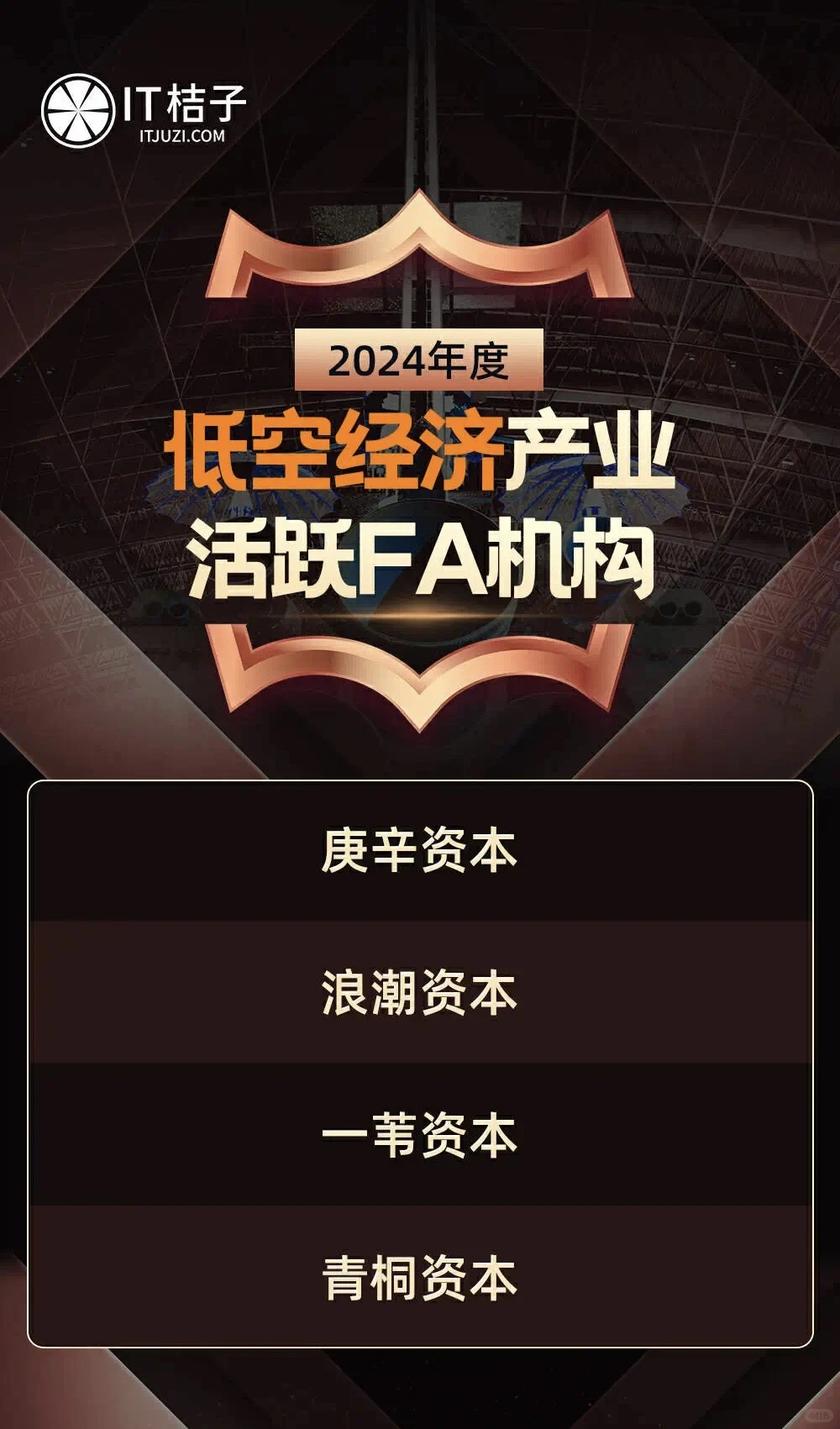 2024年AI、医疗、机器人等热门行业FA榜单
