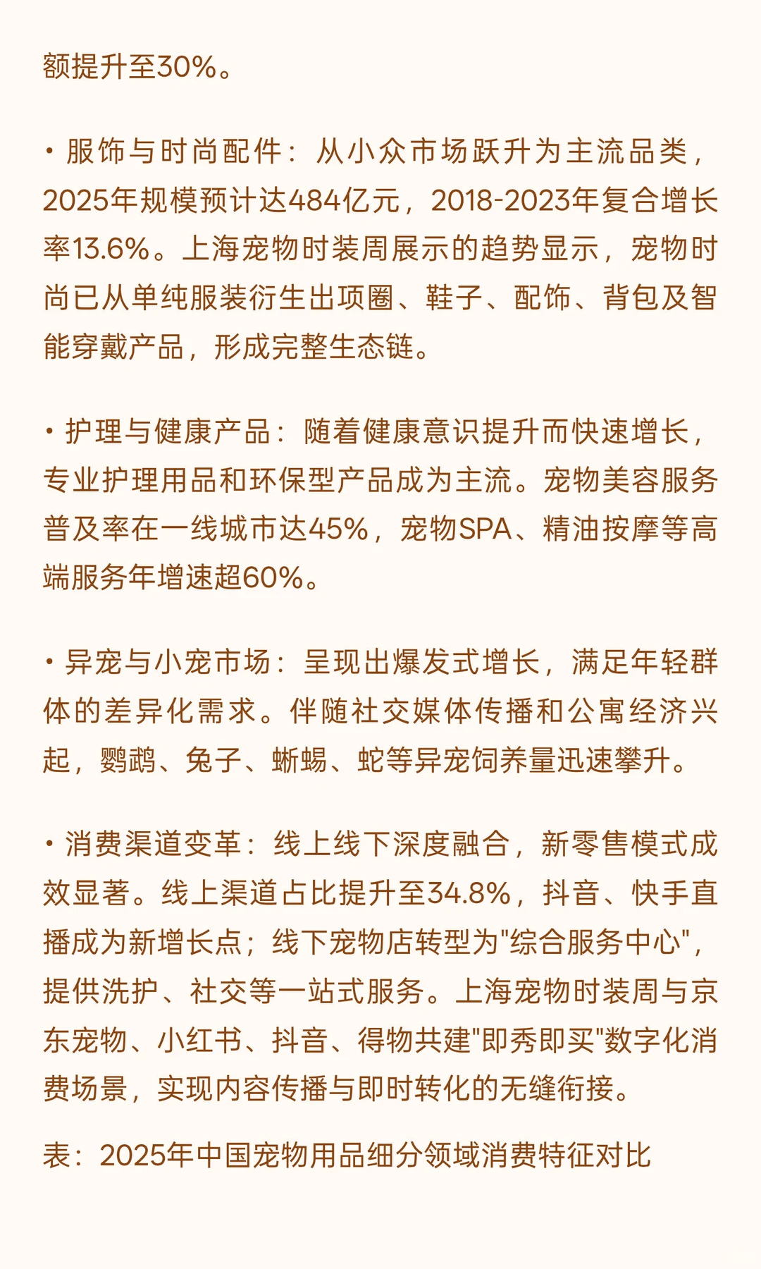 2025年宠物用品行业发展现状与未来趋势分析