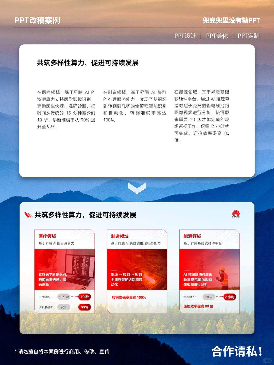【PPT改稿案例】-华为可持续发展报告