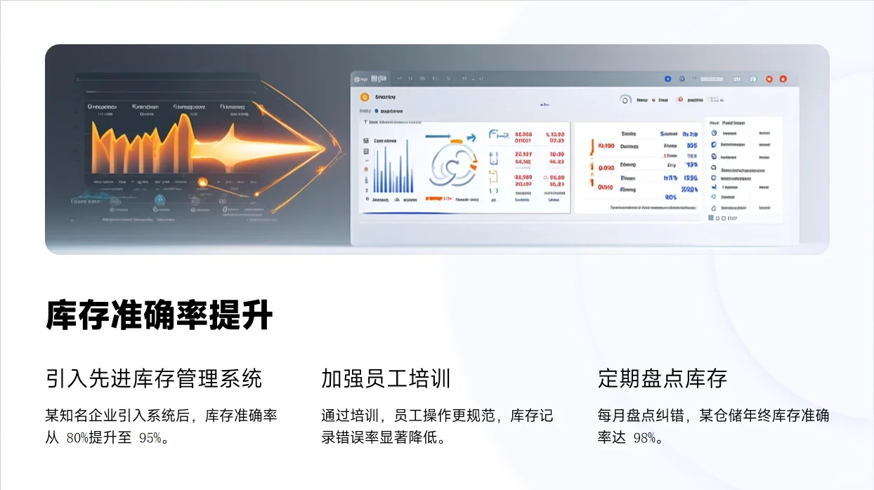 2025年仓储部门工作总结及工作计划