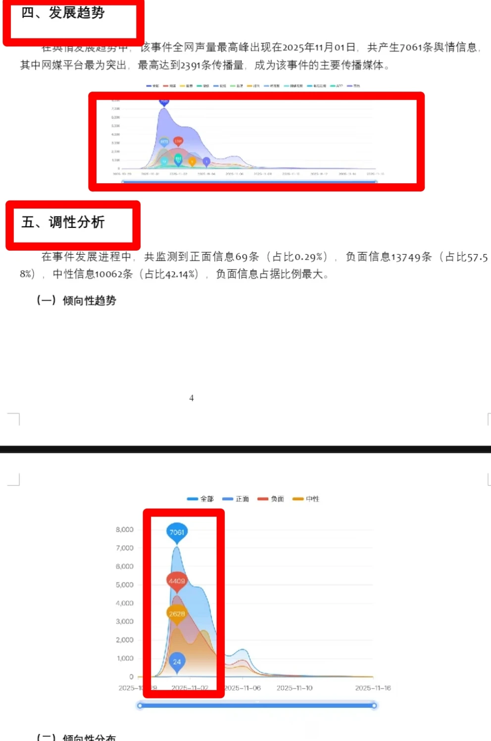 《潮宗街事件 》最新报告分析$$