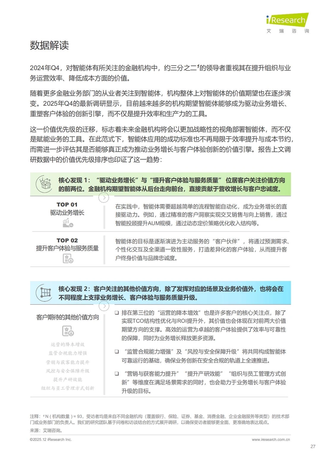 ?金融科技｜2025年中国金融智能体研究报告