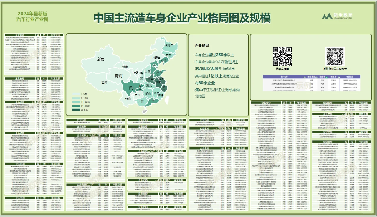 抖音电商行业预测高潜市场与消费趋势解析