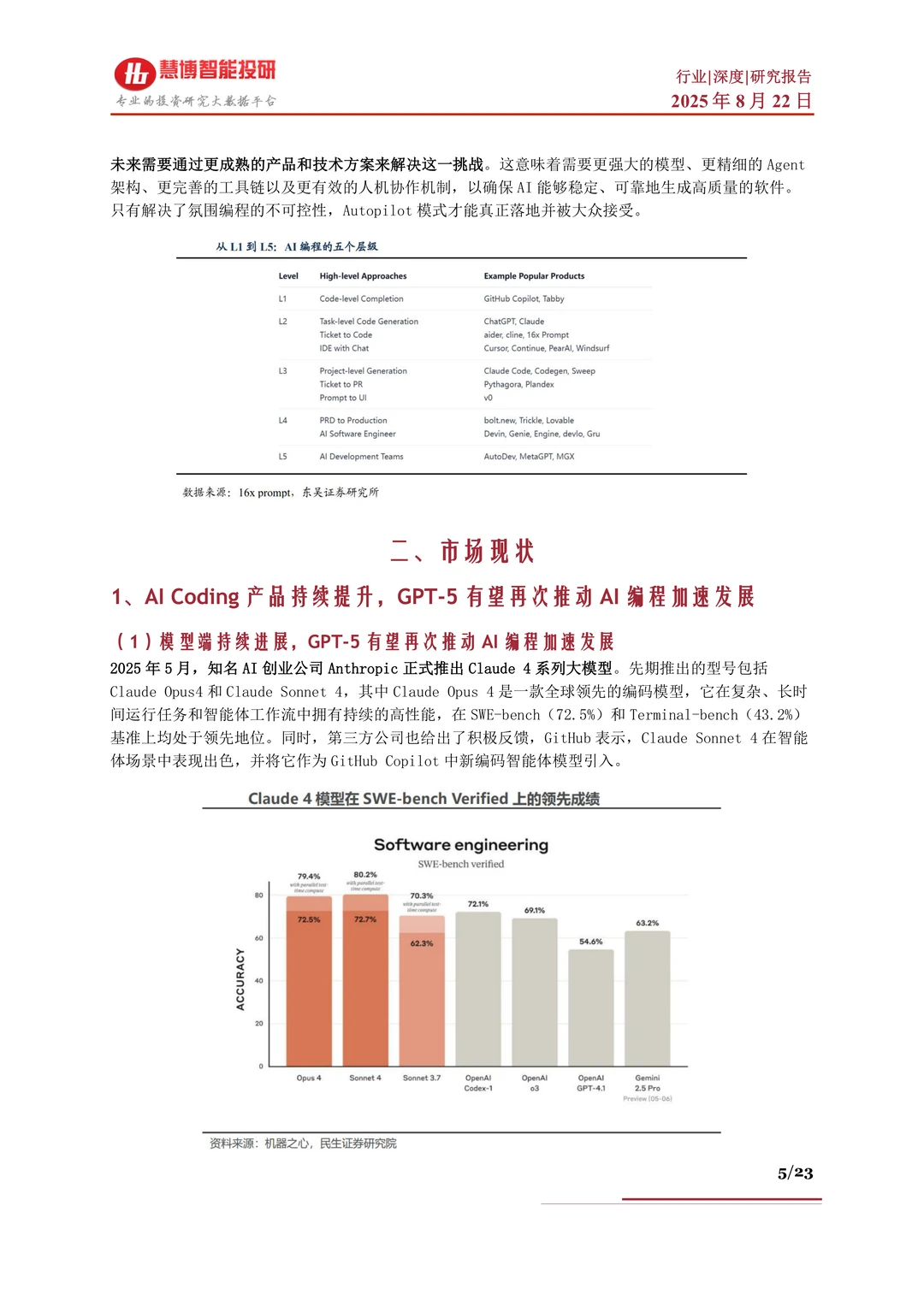 AI编程行业深度-市场现状、机遇及公司梳理