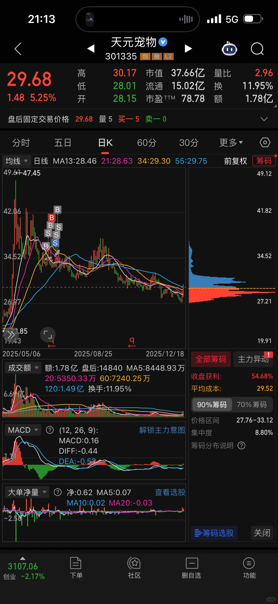 12.18:最近忙（简单说说）