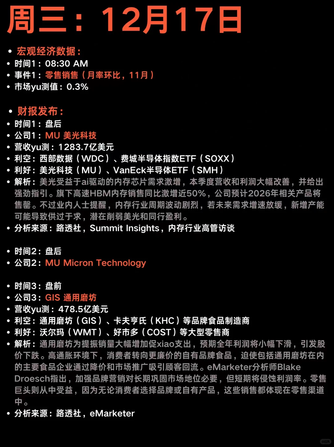 下周美股大事件合集：12.15-12.19
