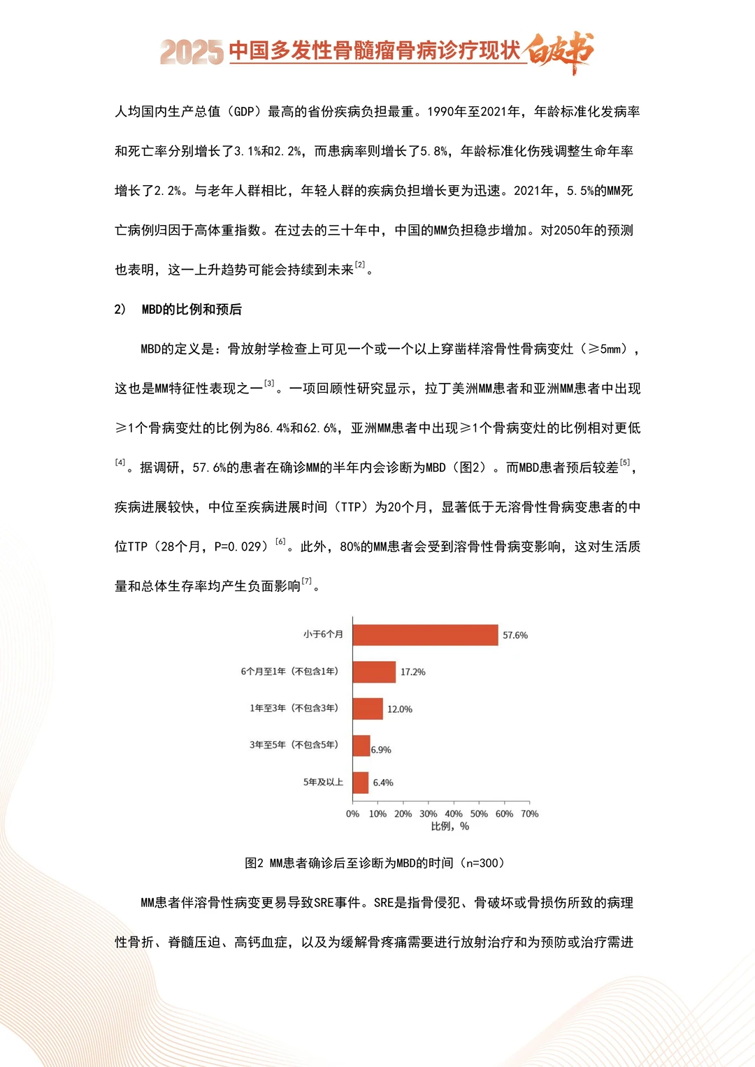 解读2025多发性骨髓瘤骨病诊疗现状白皮书