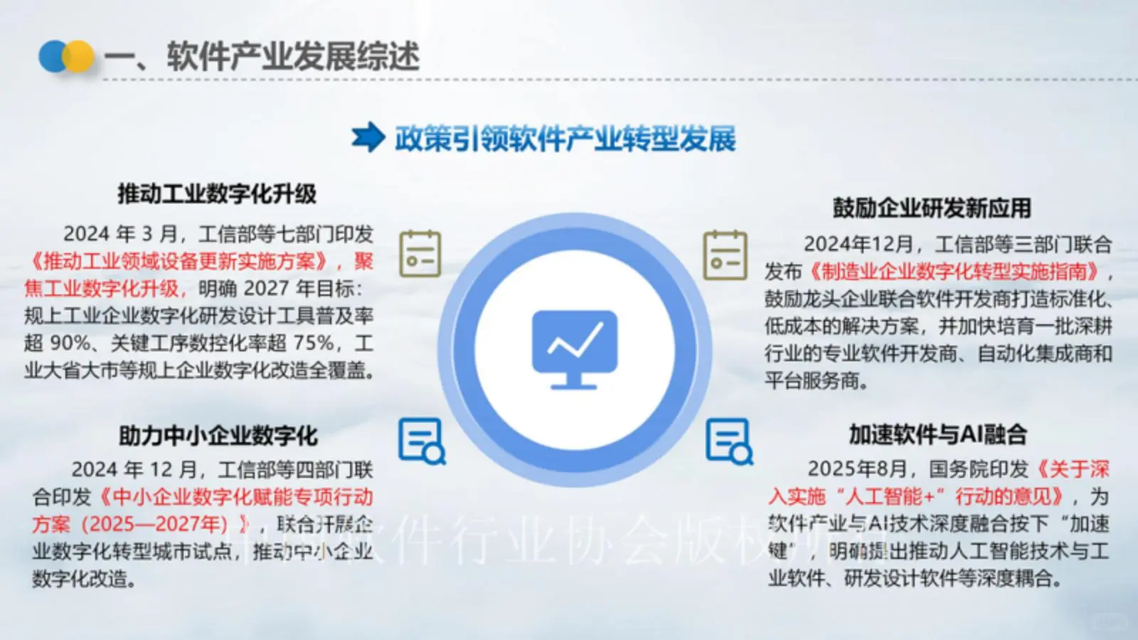 中国软件产业高质量发展报告（2025）