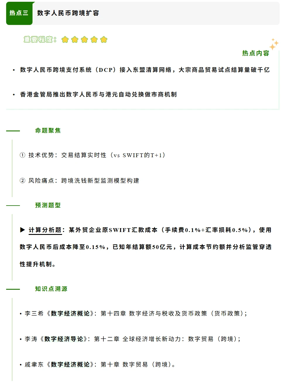 26考研超级震撼的数字经济热点盘点分析预测