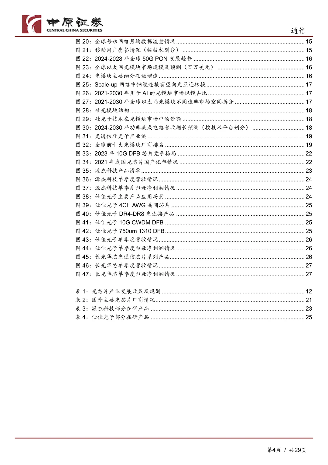 通信行业-高端光芯片国产替代加速