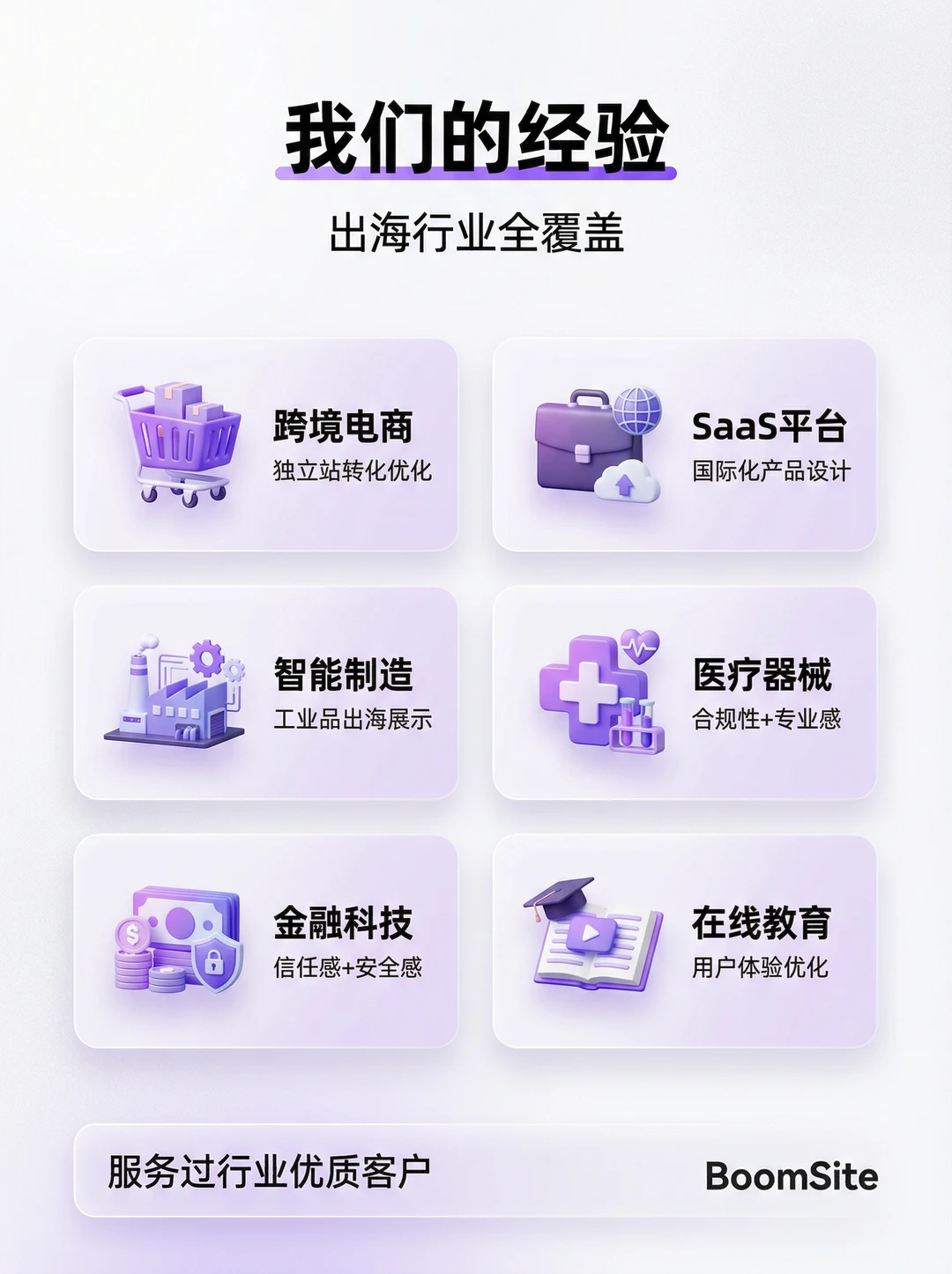 500+出海企业首选的高端网站定制开发公司!