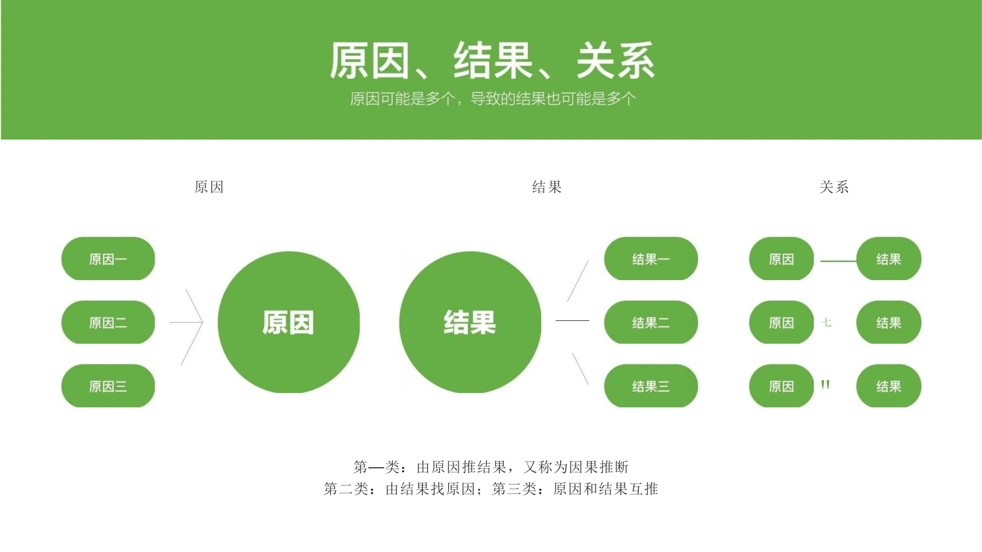 ?《2025品牌调研策略通案》内容概要