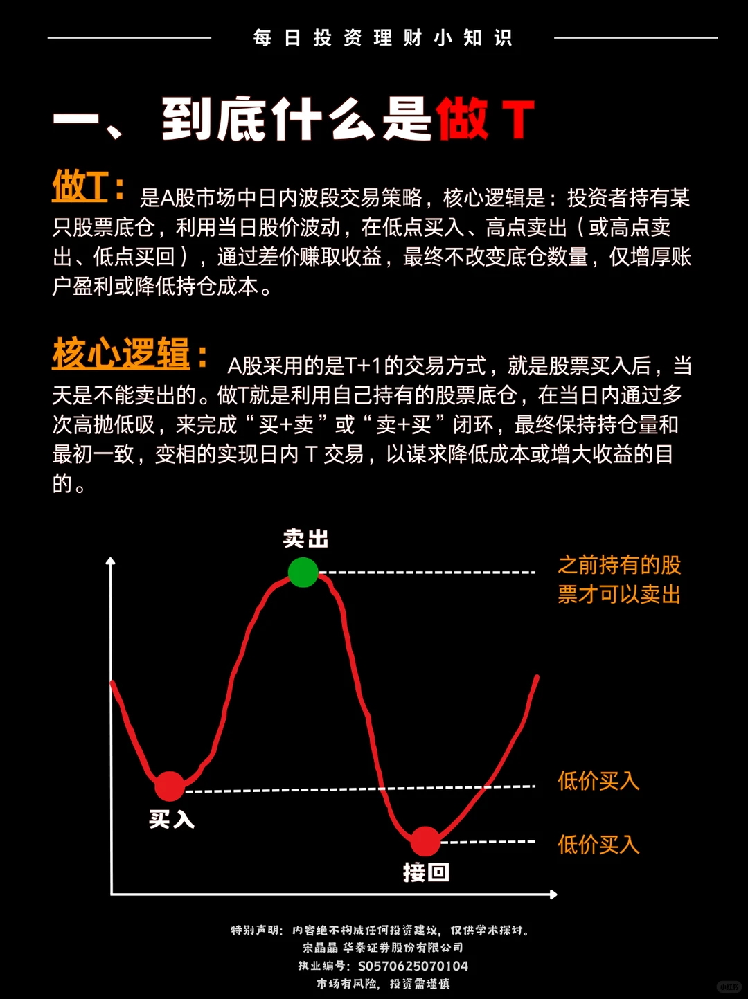 学会做T，炒股更简单❗