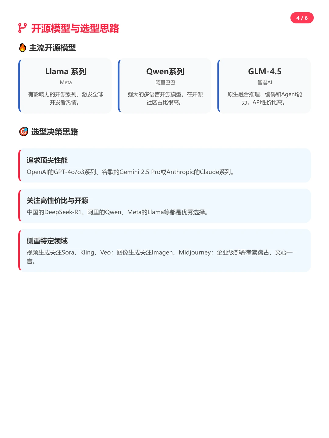 全球热门AI大模型概览与选型建议